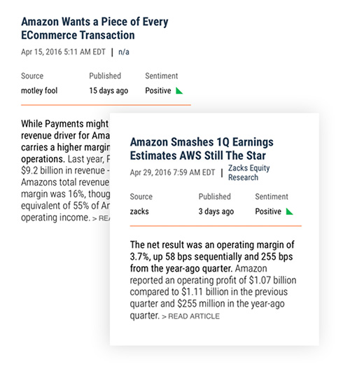 StockSnips perspective and company reporting